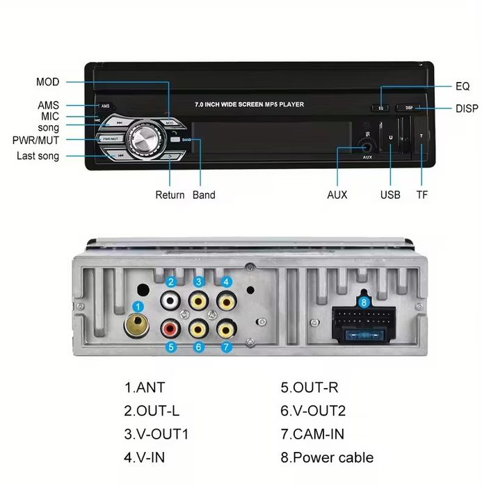 1DIN Мултимедия 7" Mirror Link Прибиращ Тъч Дисплей + CarPlay & Камера