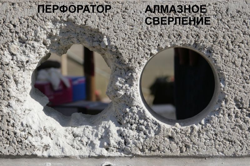 Алмазное сверление отверстий