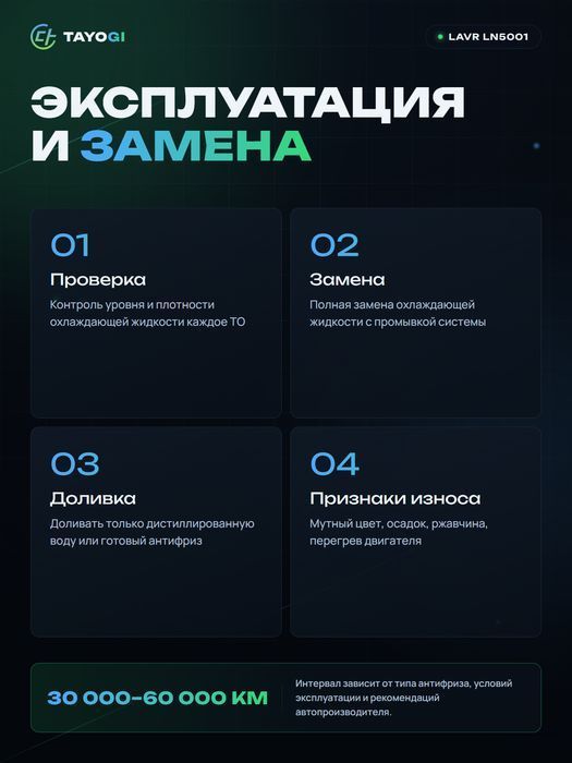 Вода дистиллированная LAVR, 1 л