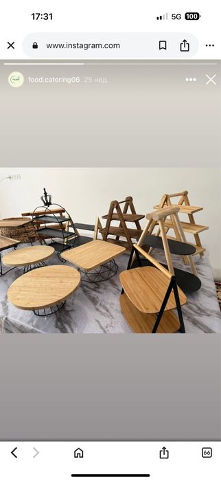 Продам готовый бизнес «Фуршет / Кейтеринг»