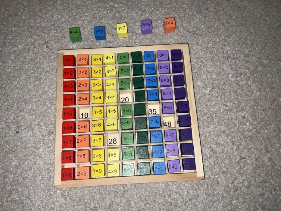 Tabla din lemn pentru inmultire