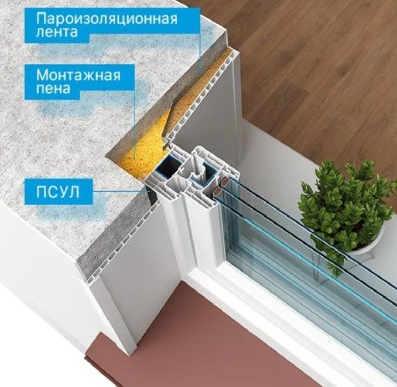 Установим пластиковые откосы на окна.