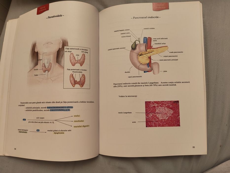 Atlas de biologie