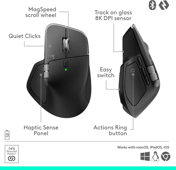 Продам Logitech MX Master 4 for Mac + коврик в ПОДАРОК!!!