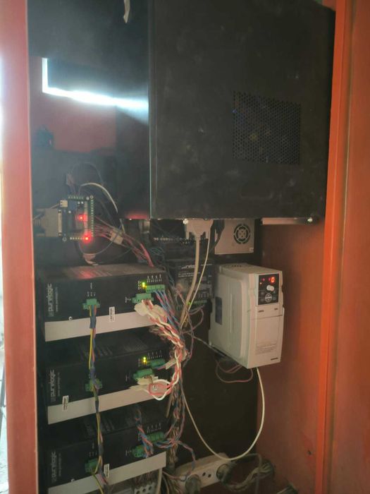 Мебельное оборудование