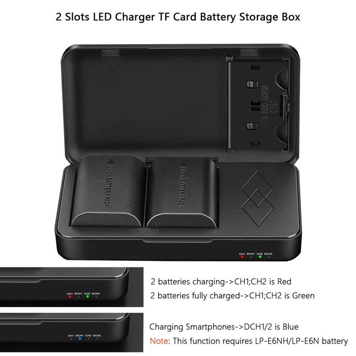Зарядно / кейс за съхранение за батерии LP-E6 за Canon