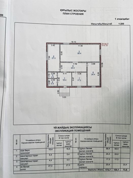Дом с тепличным бизнесом
