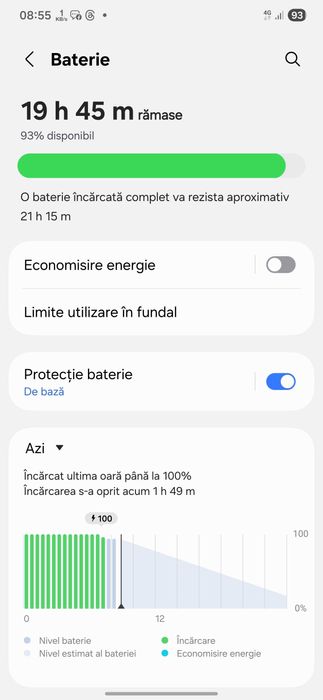 Samsung Galaxy S24 Ultra 512 GB