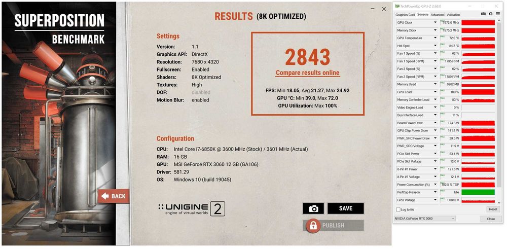 ТОП състояние Видео карта GPU MSI RTX 3060 VENTUS 2X 12G OC 12GB GDDR6