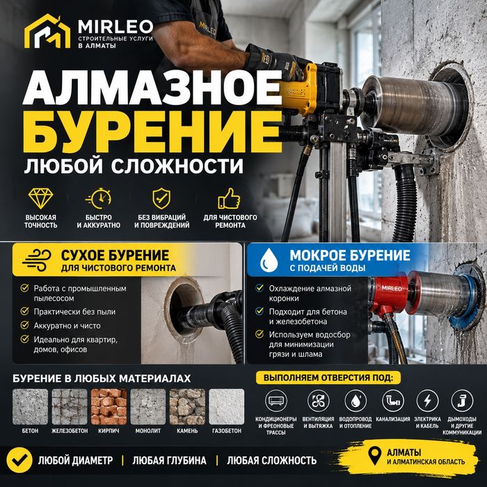Алмазное бурение