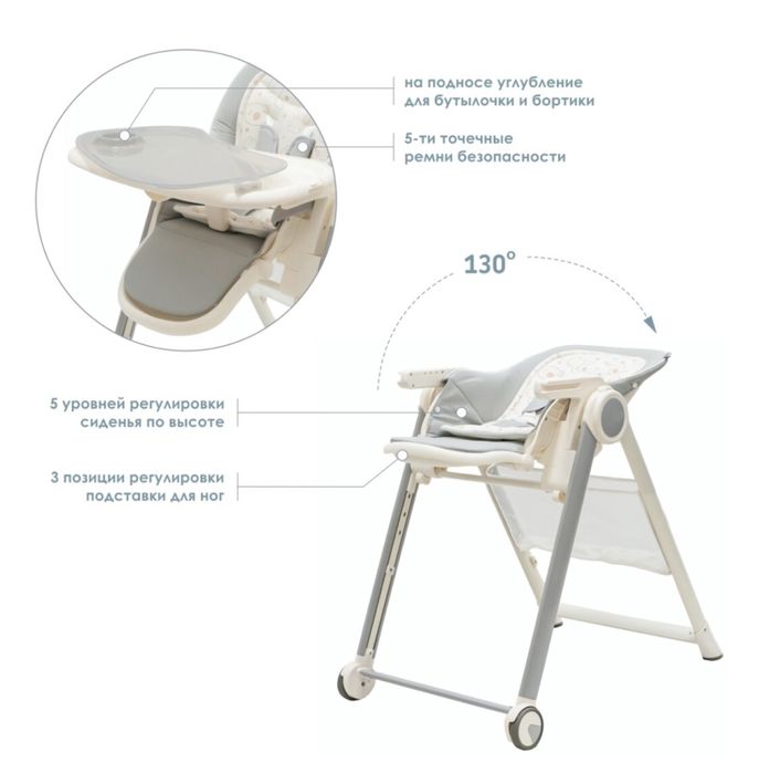 Детский стул для кормления iLovi Safety