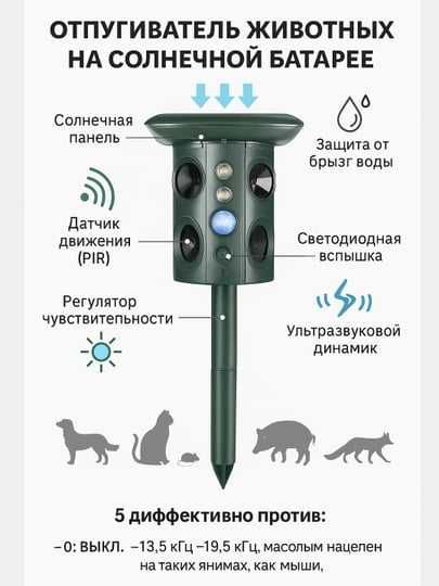 Ультразвуковой отпугиватель птиц, животных на солнечных батареях