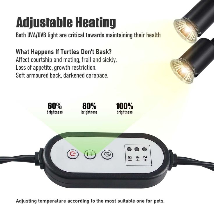 Lampa DUBLA caldura - reptile/amfibieni/rozatoare/  REDUS de la 230RON