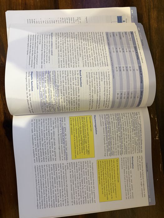 Differential Diagnosis in Ultrasound Imaging (carte ultrasonografie)