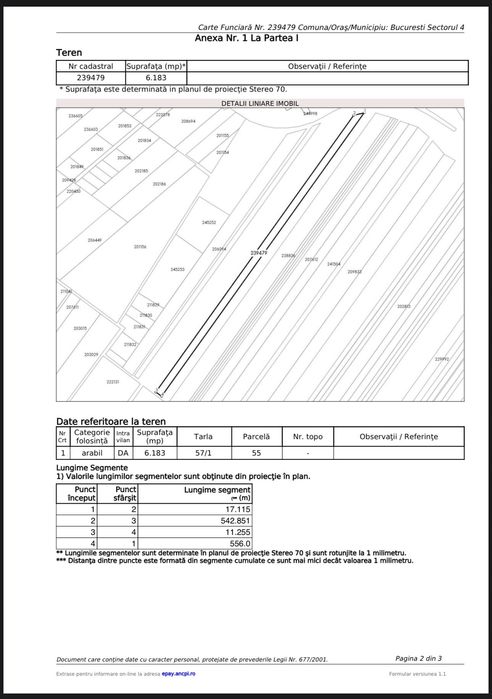 Teren intravilan IMGB