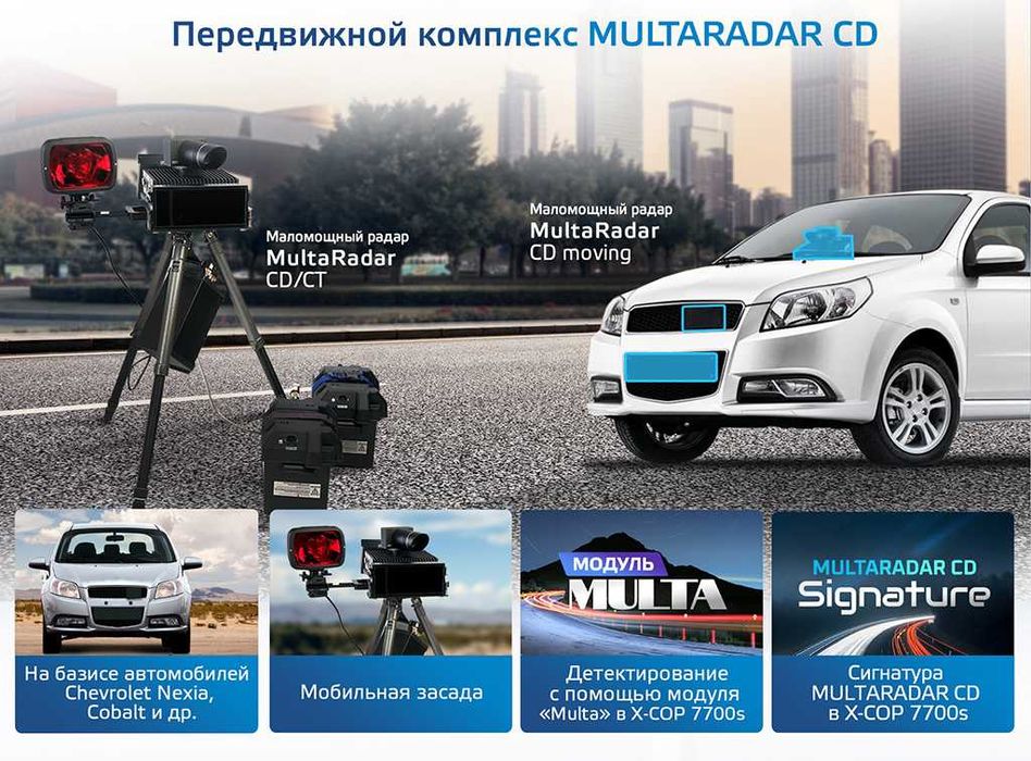 Новый Neoline 7700s. 7800s 8800s 9700s Официальный дилер.