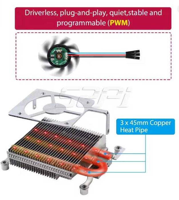 52Pi ултратънък ICE охладител на процесора тип кула за Raspberry
