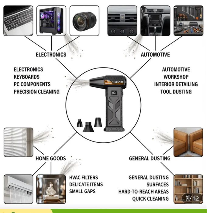 Ветродувка турбо