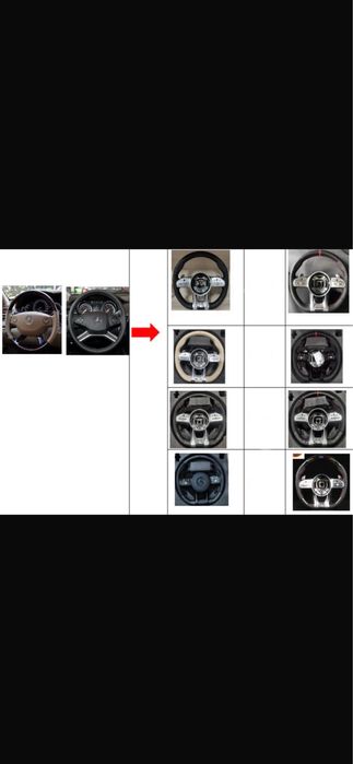 Volane Retrofit Premium - Audi R8 / S-Line/ RS /AMG /M Power/|Carbon,