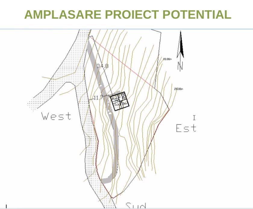 Intravilan Breaza 2281 m² - 15,65 Euro/ m² - IDEAL oportunitate imedia