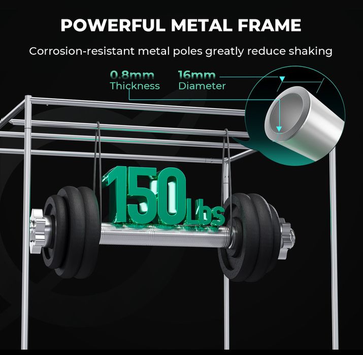 Growbox Mars Hydro 120x60x180 Premium 2000D - Nou - La Cutie - Garantie