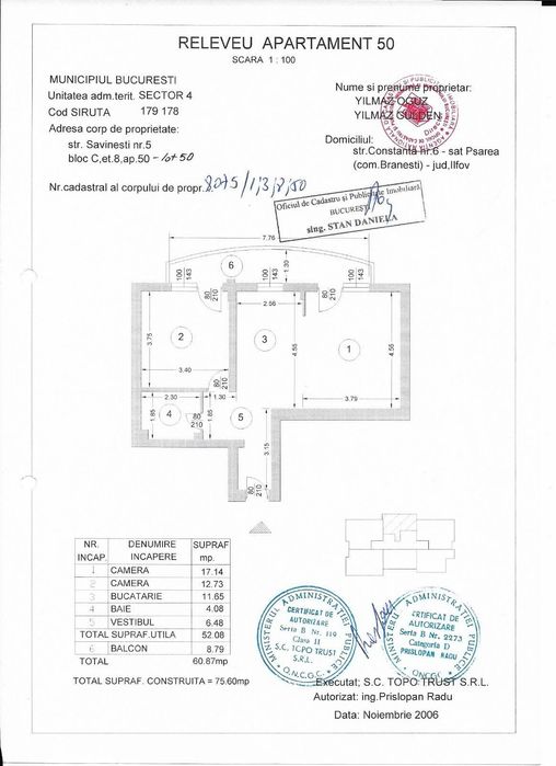 Apartament 2 camere Sector 4 – etaj 8 – balcon mare ( total 60,87 mp)