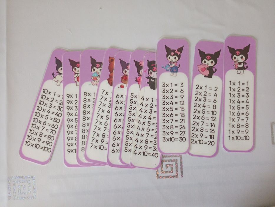 Брелок таблица умножения