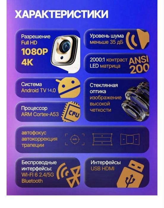 Продам проектор с экраном!