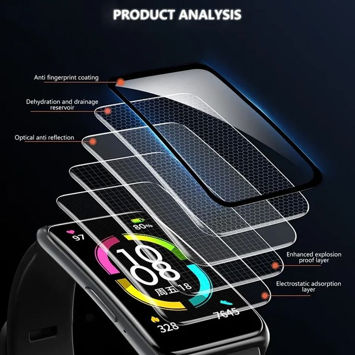 Samsung Galaxy Fit3 / 5D Извит протектор за цял екран