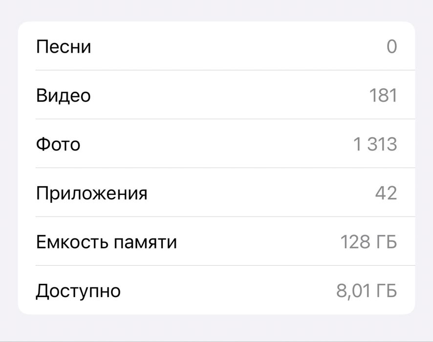 Iphone 14, 128GB Синий Идеал