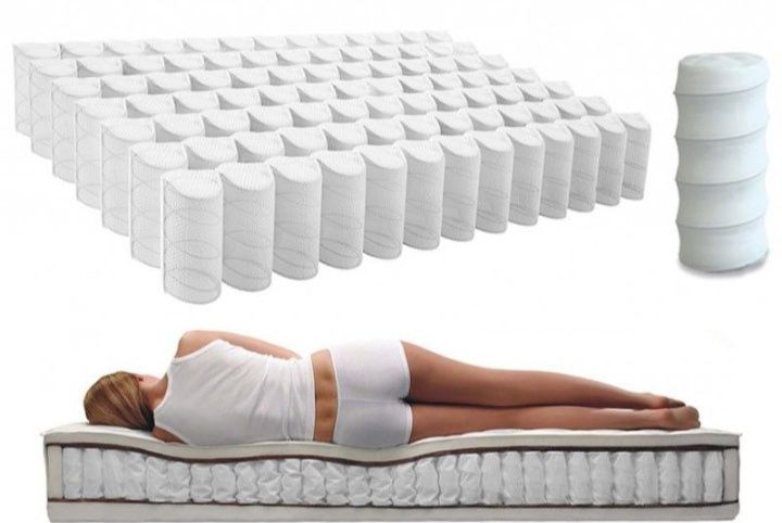 Ортопедические матрасы
