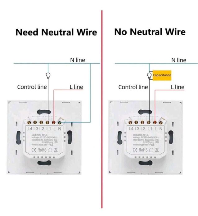 Intrerupătoare Smart Duble Compatibile Alexa & Google Assistant