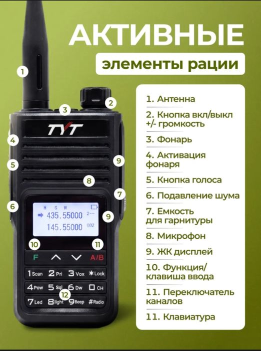 Продам две рации