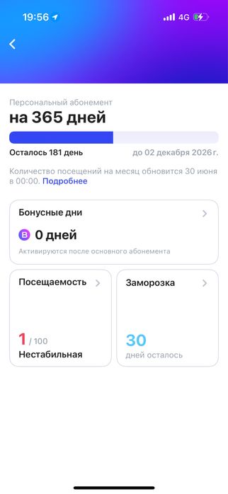 Продам 1фит абонемент