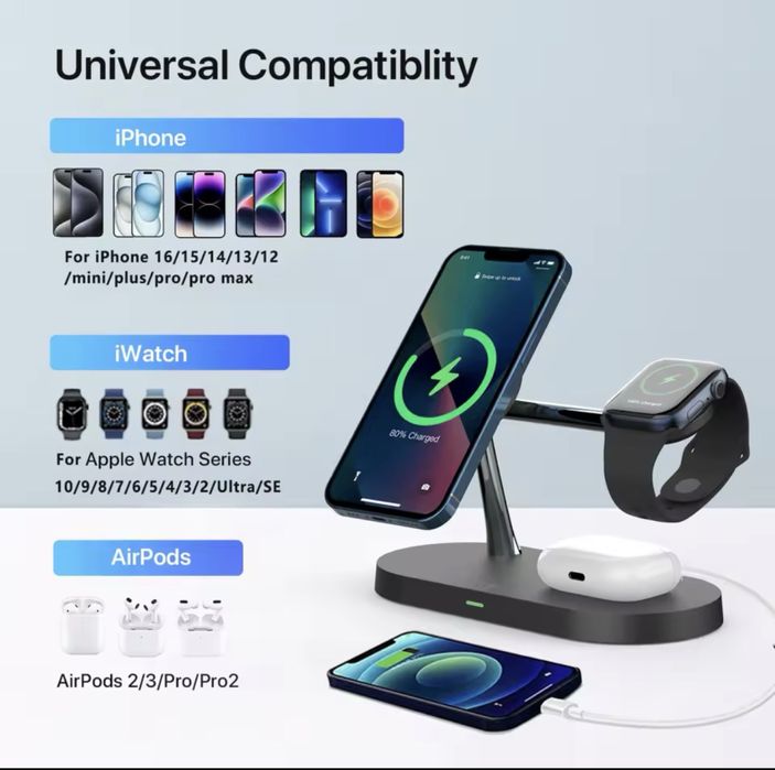 Apple Magsafe 5-in-1 charging station