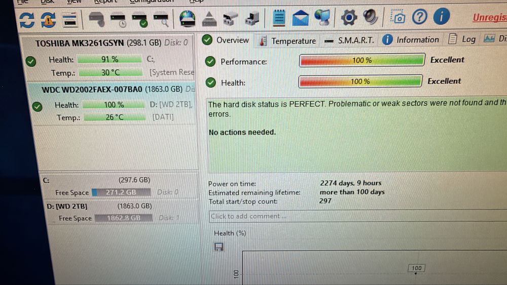 Hard Disk Drive 1Tb , 2Tb SATA