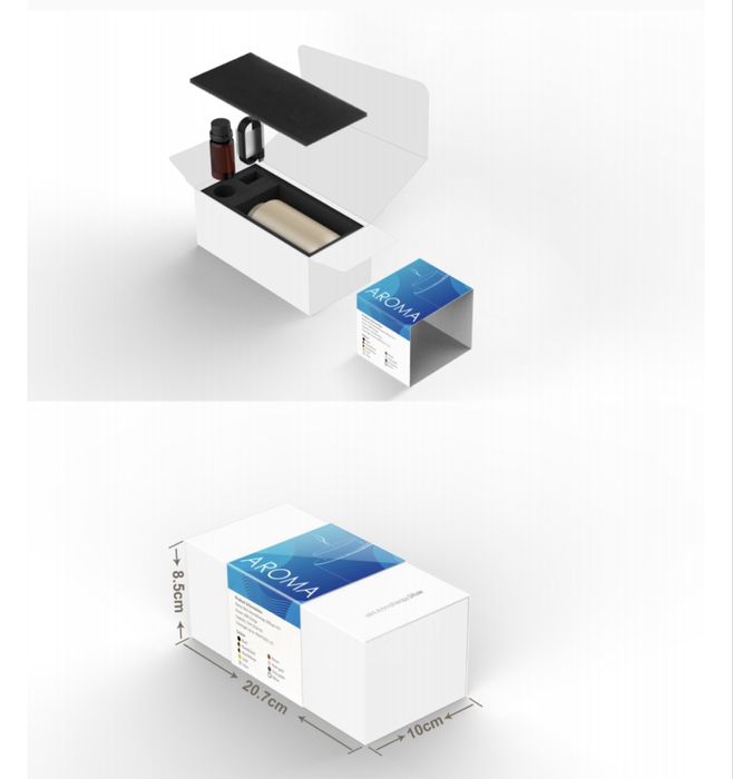 Ароматизатор дифузер с премиум масла – за дома, офиса и колата!!!