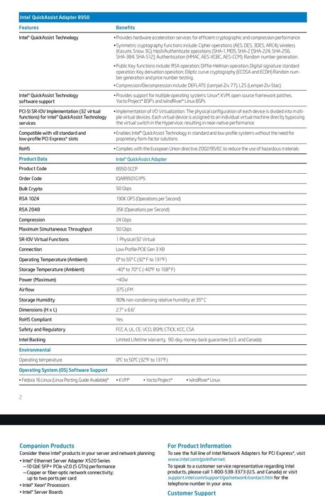 Adaptor Accelerator Server/Ws Intel QuickAssist 8950