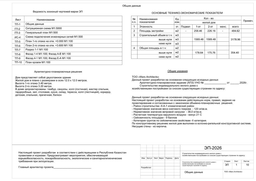 Проектирование частных домов
