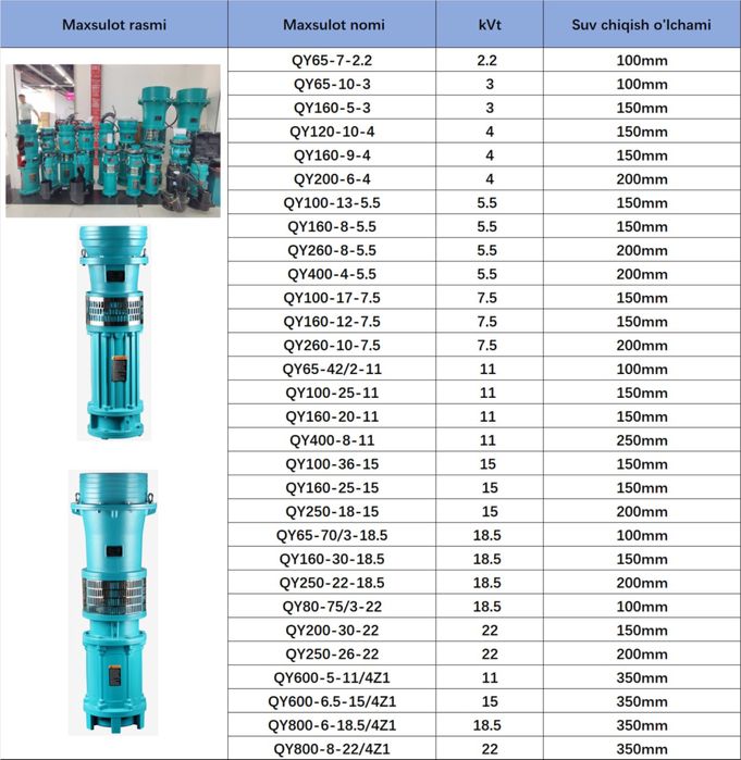 200 лик ZEN QY 200-6-4