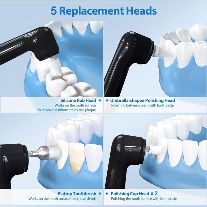 Kit electric albire și lustruire dinți ZoCCee, LED, 5 moduri