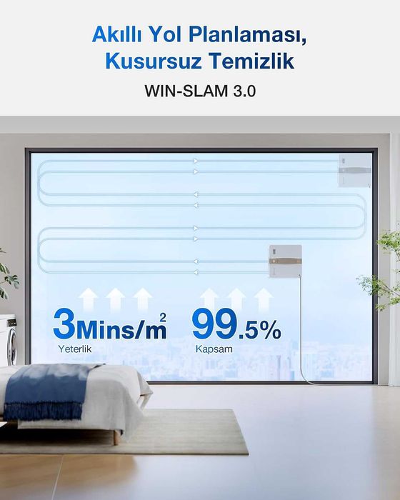 ECOVACS WINBOT Мини робот за почистване на прозорци с компактен дизайн