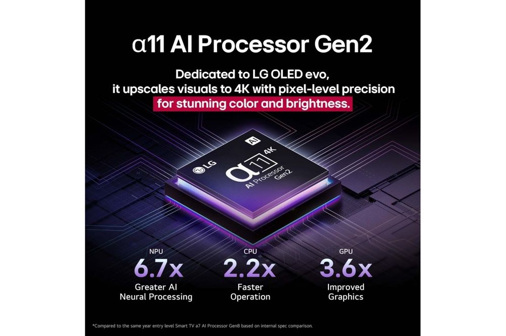 Телевизор LG OLED65G5RLA 65" (2025) Индонезия 2 goda garantiya