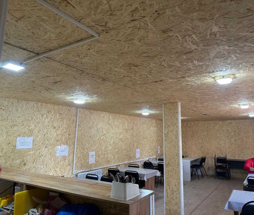 Продажа Готового бизнеса