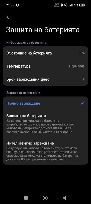 Xiaomi 14T PRO Гаранционен