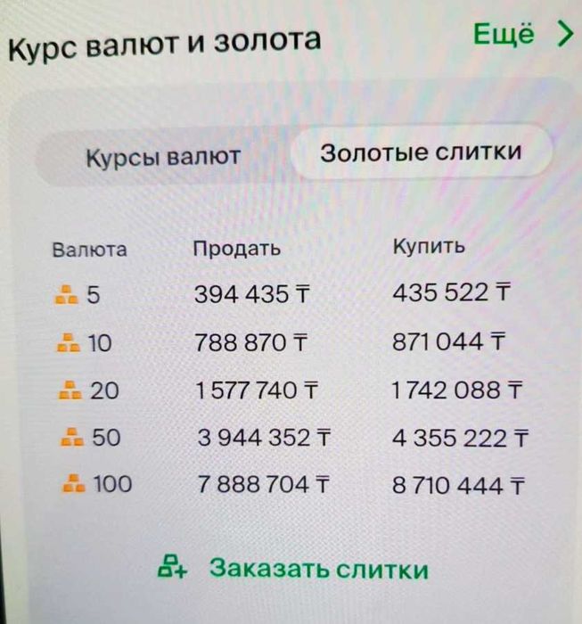 Продаём значки советские