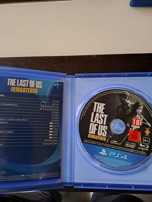 The last of us remastered за ps4