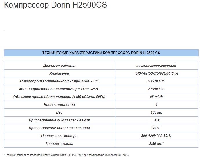 Компрессор, мотор