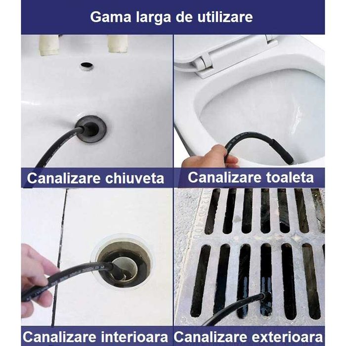 Furtun profesional desfundat tevi canalizare burlane toalete-orice WAP