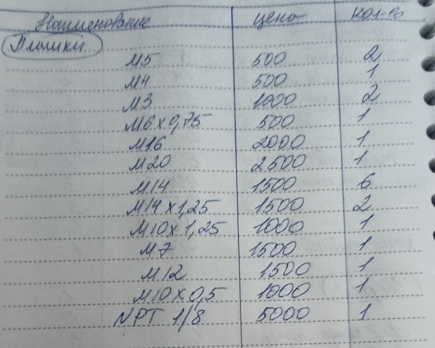 Продам сверло, плашки иметчики